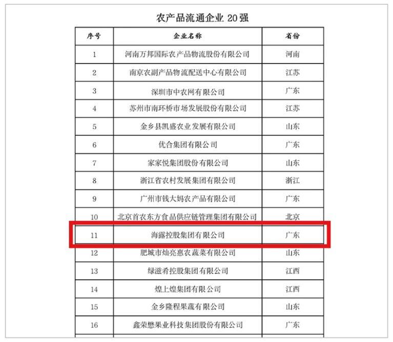 1-221226095510639 Z6·人生就是博(中国区)官方网站